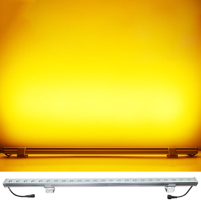 Correlated Color Temperatures (CCT)